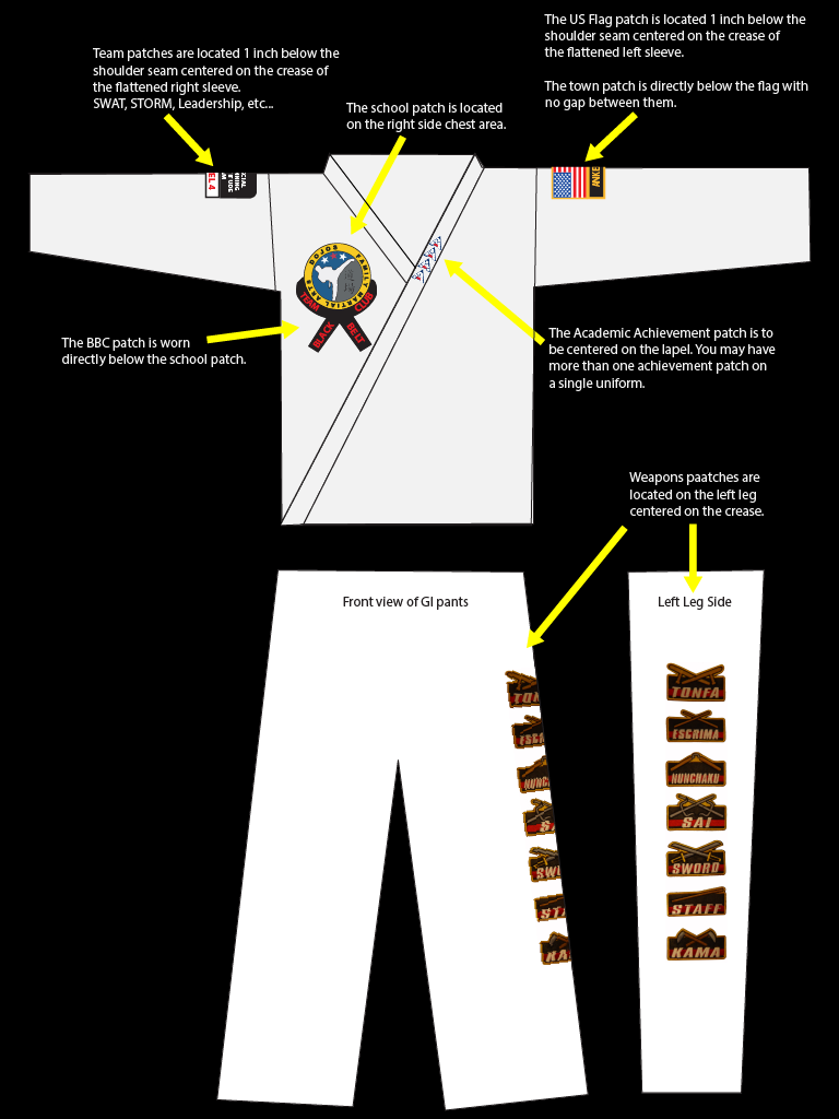 karate uniform patches